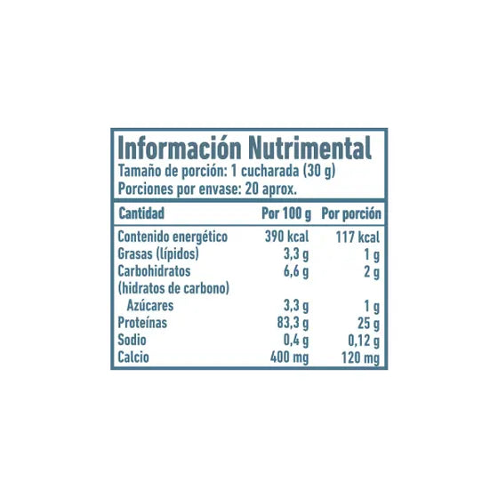 ISO 100 Hydrolized 1.4 Libras