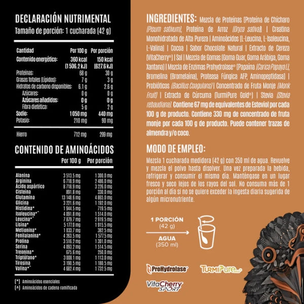 Falcon Performance 1.9kg