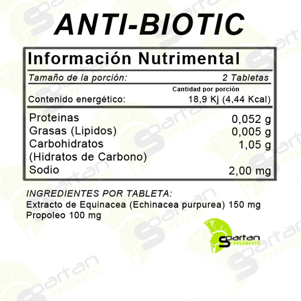 ANTIBIOTIC 60 TABLETAS