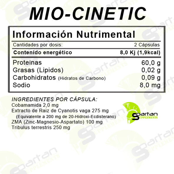 MIOCINETIC 90 CÁPSULAS