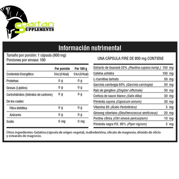 LIPO FIT 120 CAPSULAS